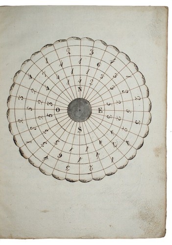 C18th portuguese lacemaking - portuguese,