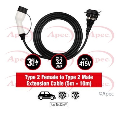 Extension cable 32a 3 - ev,