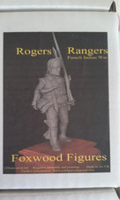 Fiw rogers rangers 120mm - fiw,