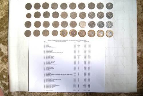 Good circulated coins of - 40,