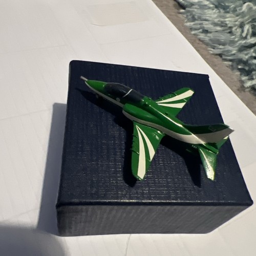 Eclipse collectors model - eclipse,