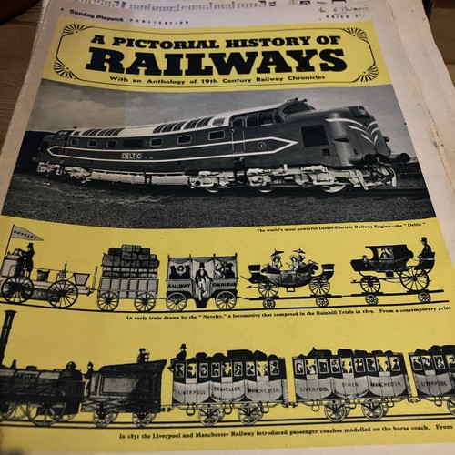Pictorial history railways - pictorial,