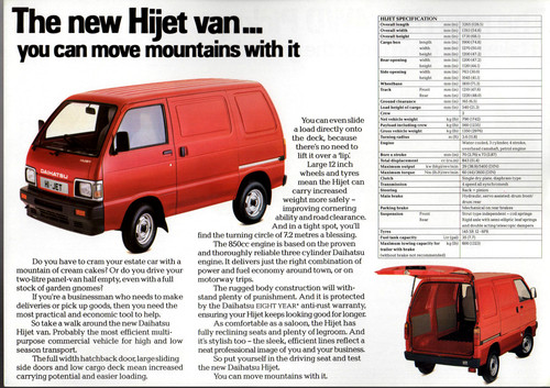 Daihatsu hijet late - hijet, 1980s