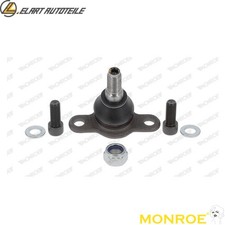 SUPPORT GUIDE JOINT L29547 FOR