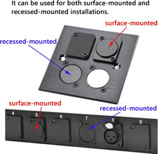 20PCS D Series Panel-Mount