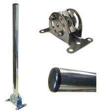 18" inch LOFT CARAVAN TV