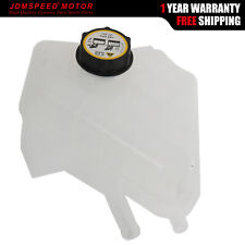 Radiator Coolant Expansion