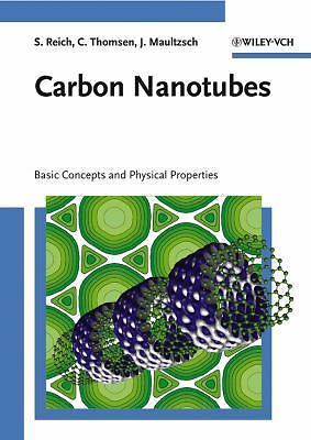 Carbon nanotubes basic - nanotubes:,