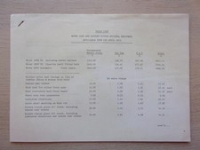 ROVER CARS orig 1973 UK Mkt