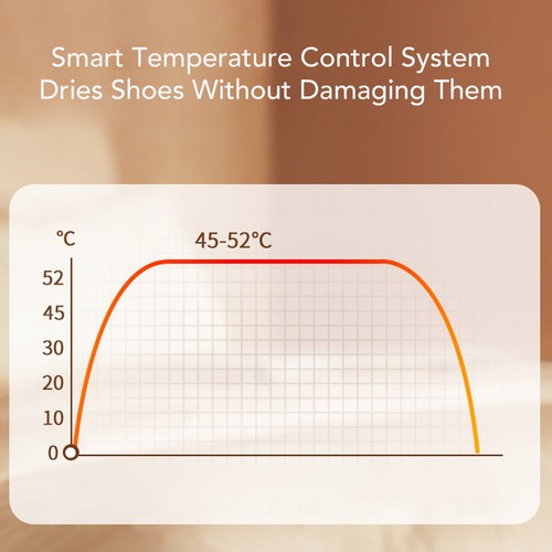 Automatic shoe dryer warmer - automatic,