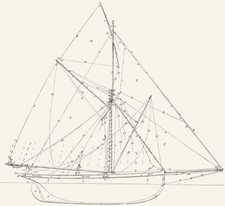 YACHTS. Rigging Plan. Spar &