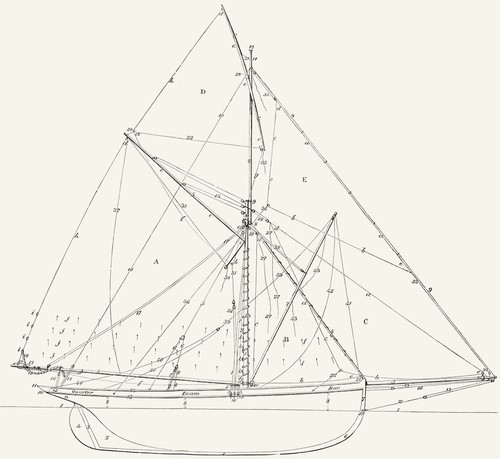 Yachts rigging plan - rigging, spar
