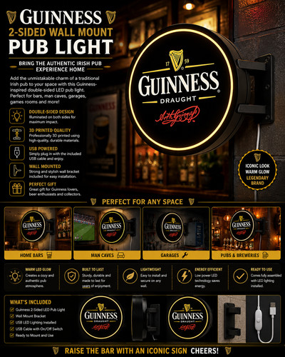 Guinness sided wall - 2,