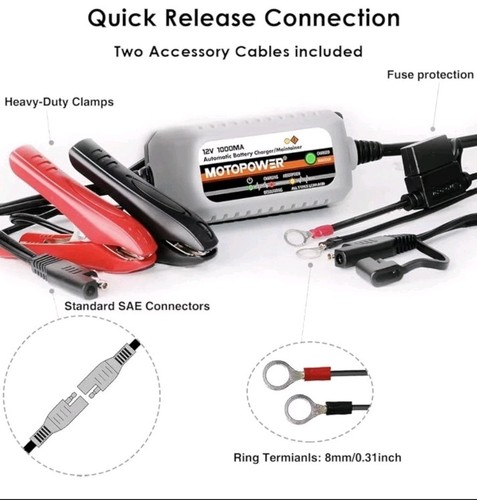 Motopower fully automatic - fully,