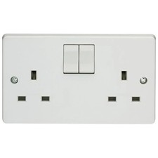 Crabtree Capital 4306 13A 2