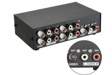 4-Port BNC Video Switcher