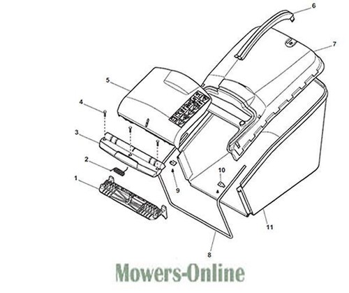Mountfield grasstop with full - mountfield,