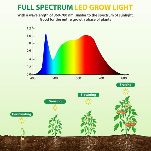 Dragonlight 50w led grow - dragonlight,