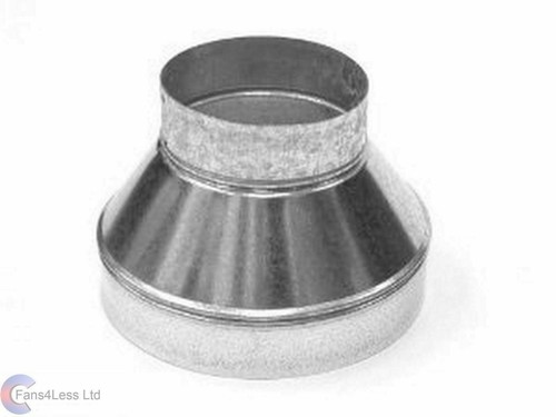 Metal reducer hydroponics - metal,