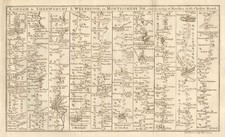 Birmingham-Shrewsbury-Chester-Beaumaris-Holyhead road strip map. BOWEN 1775