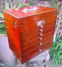 Vintage Apothecary Dentist