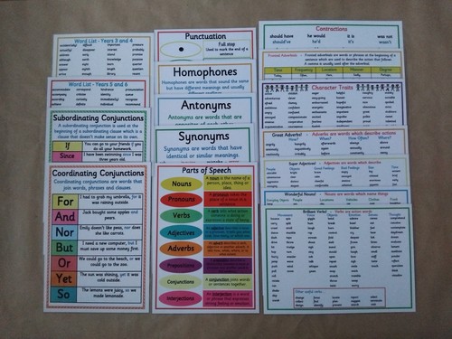 Ks2 literacy poster word - literacy, mat