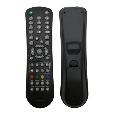 Replacement remote control - replacement, for