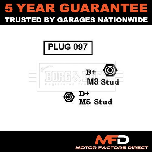 Fits peugeot 206 - fits,