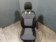 Renault Trafic MK3 2015-22