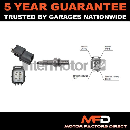 Fits honda civic hr - fits, hr-v