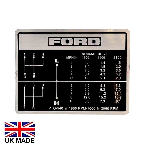 Gear change decal - change, ford