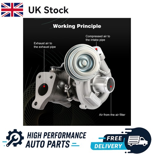 Turbocharger gasket for fiat - turbocharger,