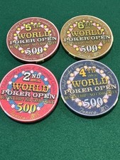 4 World Poker Open Buy In