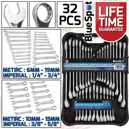 Imperial sae metric - imperial,