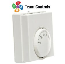 Team CENTRAL HEATING ROOM