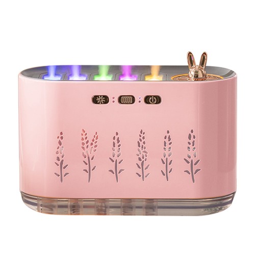 Led essential oil - led,