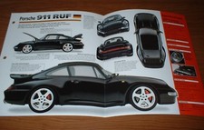 1997 Porsche 911 Ruf Turbo R