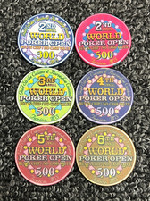 World Poker Open Tournament