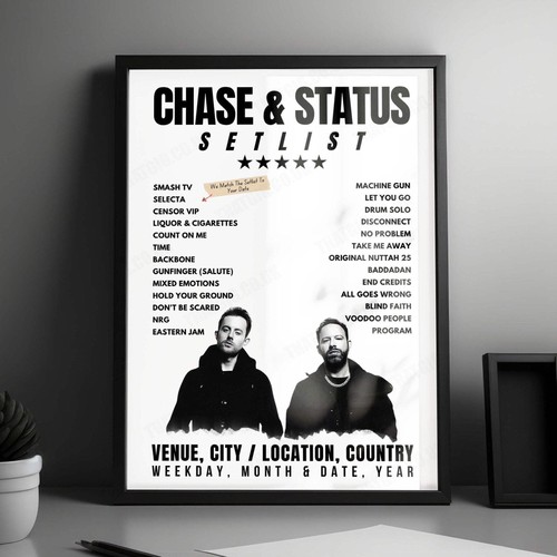 Chase status setlist poster - setlist,