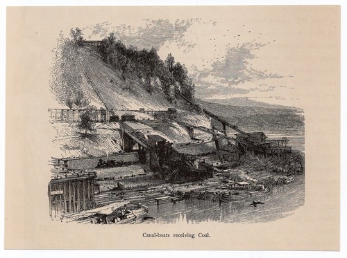 Canal coal docks - docks,