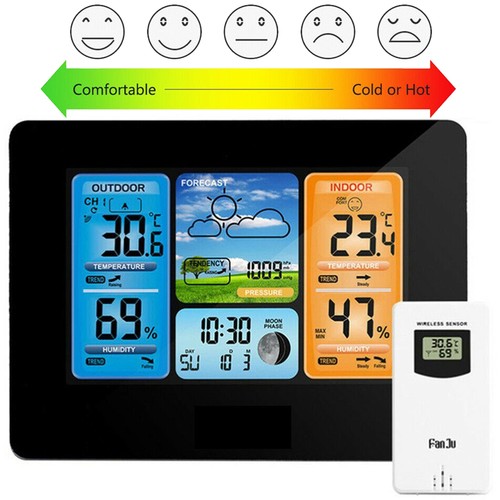 Wireless weather station alarm - wireless,