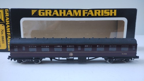 Graham farish 0618 gauge - gauge, 63"