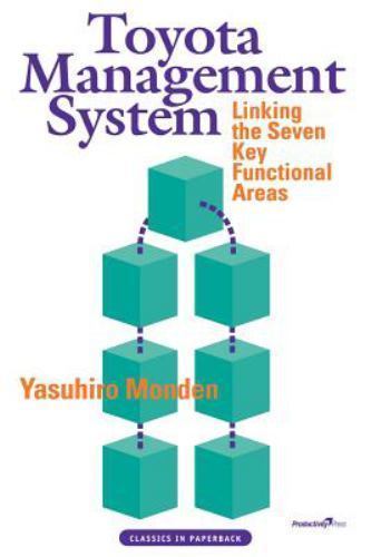 Toyota management system - toyota,