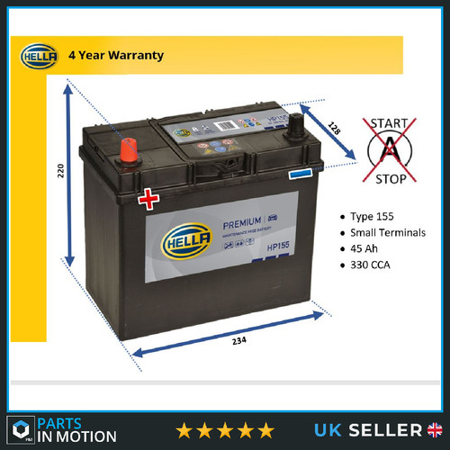 Battery fits lotus europa 5 - fits,