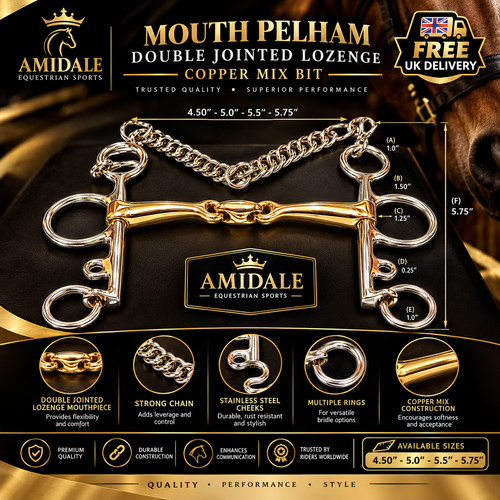 Amidale mouth pelham double - mouth,