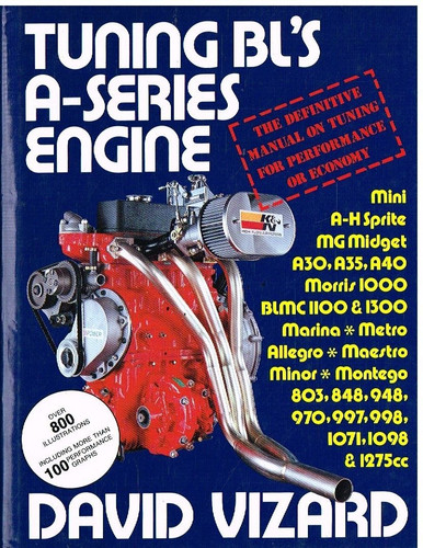 Healey sprite midget - mg,