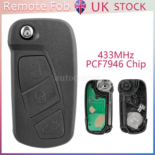 Button 433mhz remote - 3,