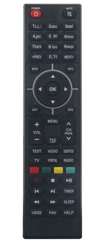 Remote control fit - control, for