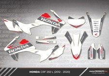 2012 2013 2014 2015 2016 2017