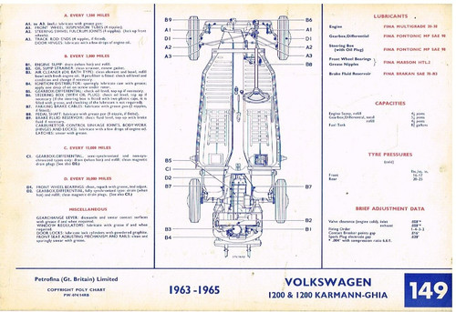 Beetle 1200 ghia - 1200,